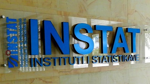 INSTAT: Eksportet pesojne renie me 13 per qind gjate muajit Mars